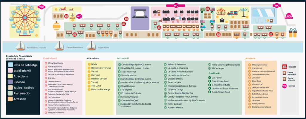 Mapa Feria Nadal al Port